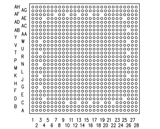 Microprocesseurs - microprocesseur IC 1Core 1.5GHz à 32 bits 0 du BRAS Cortex-A15 du MPU AM5748ABZX