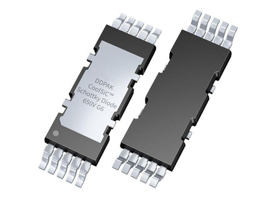 La valeur de l'indicateur est calculée en fonction de la fréquence de l'indicateur.