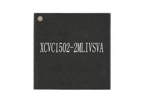 Réseau programmable sur la puce BGA