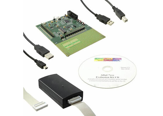 Évaluation de l'efficacité de l'équipement