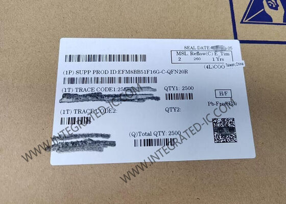 Le microcontrôleur MCU automobile CIP-51 8051 Busy Bee 20-QFN