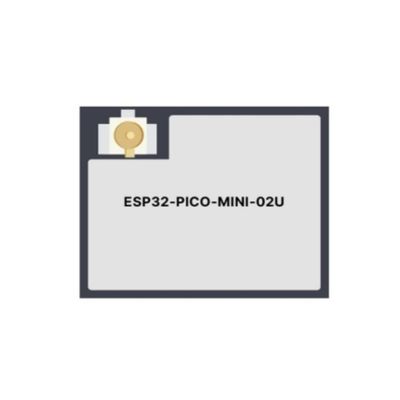 Les modules de communication de l'unité d'exploitation sont des modules de communication de l'unité d'exploitation.